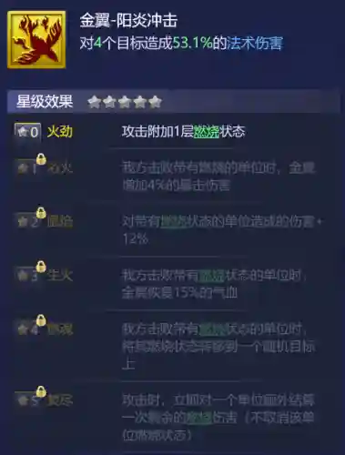 梦幻燃烧队阵容搭配攻略(最新火烧队阵容)插图2