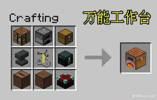 我的世界铁砧合成表(mc铁砧怎么合成)插图9