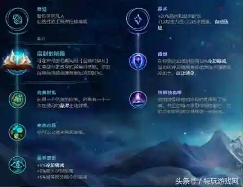 套路王之赢阵容搭配图表(王者荣耀三排套路阵容)插图2