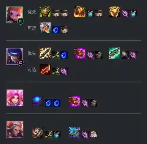 福灵卡牌阵容搭配(福星阵容推荐一览)插图2