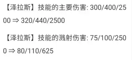 机甲德玛怎么搭配阵容(护卫机甲盖伦阵容配置)