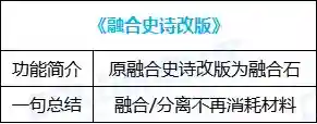 dnf自动加点怎么样(地下城与勇士技能自动加点)