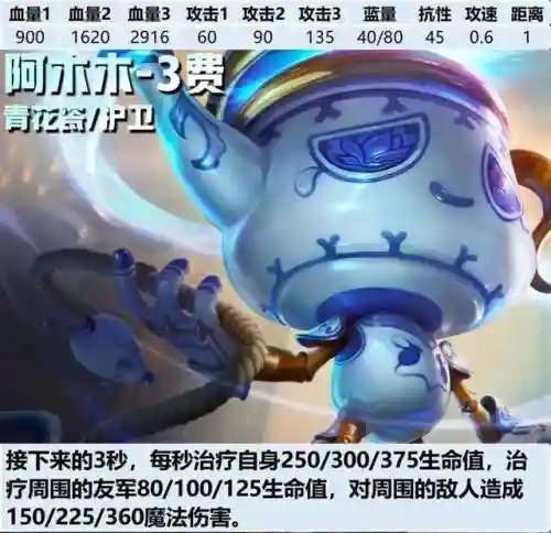 斗毒阵容最新搭配推荐(沙暴队最强阵容搭配)插图12