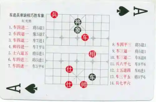 象棋棋谱大全(学下象棋入门)插图1
