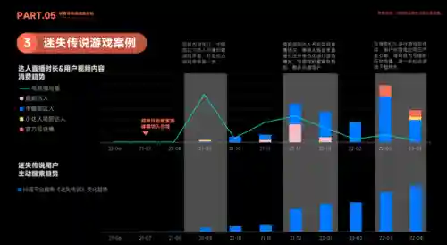 9377迷失传说正版传奇(9377游戏盒子正版官方)插图7