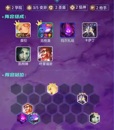 变异战士大嘴阵容搭配(超能战鸡阵容推荐最新)插图3