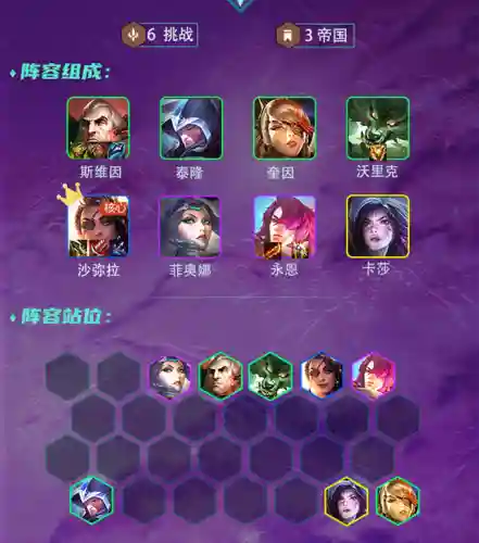 挑战者阵容搭配出装(云顶之弈推荐阵容及详细出装)插图2