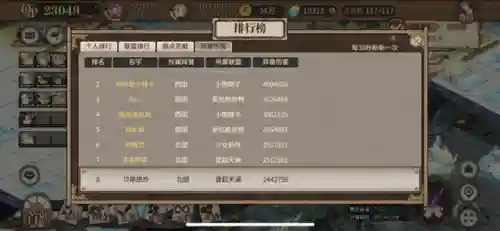 时之歌尤诺阵容搭配(云梦四时歌最佳推图阵容)插图11