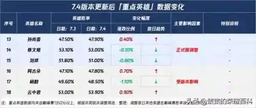 刘邦吕布阵容最强搭配(吕布8个最强阵容推荐)插图19