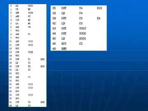 简单代码大全(如何编写一个简单的代码)插图29