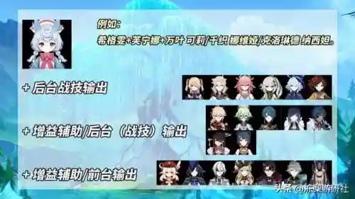 可莉武器和阵容搭配(原神可莉最强阵容搭配)插图4