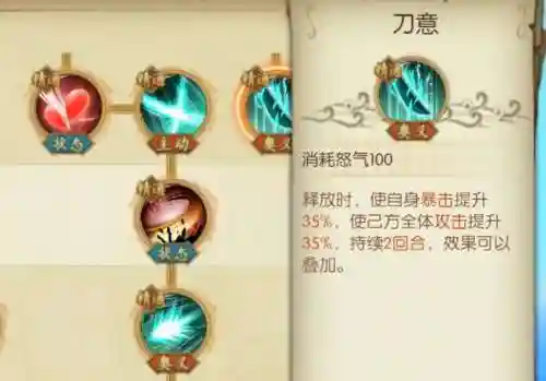 燃烧意志鹰眼阵容搭配选择(海贼王燃烧意志前期阵容推荐)插图2
