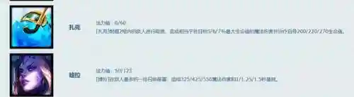 冒险家土龙阵容搭配(冒险王3最佳阵容搭配)插图2