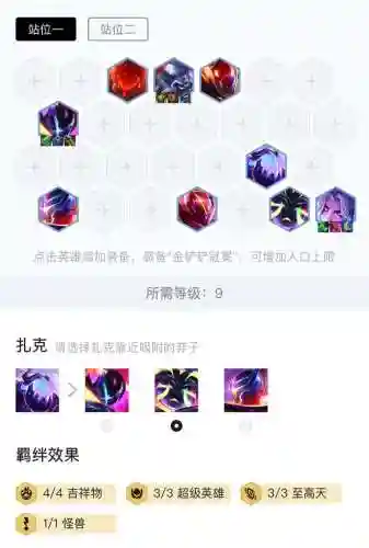 派克吉祥物阵容怎么搭配(云顶之弈拉克丝阵容搭配)