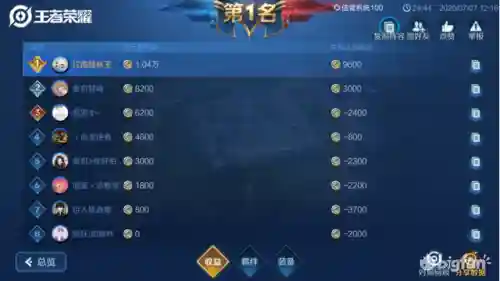 2022魔种流阵容搭配(王者荣耀魔种天赋流阵容最新版)插图1