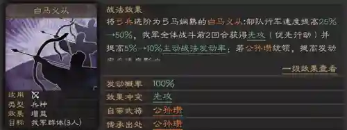 白板玩家最强阵容搭配攻略(全民学霸0氪金最强阵容)插图7