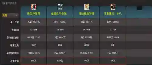 冒险岛机械师四转任务流程(冒险岛4转技能任务攻略大全)插图34