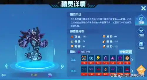 赛尔号罗恩斯(赛尔号戈麦斯)插图7