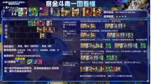 版本毒瘤狼人阵容搭配(五毒大作战恶魔狼人新版)插图10