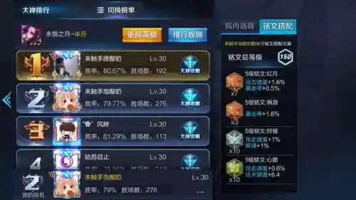 新赛季芈月阵容搭配(芈月出装最强输出2024)插图3
