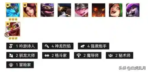 强袭飞机阵容怎么搭配(强袭枪手配什么阵容最新版本)插图1