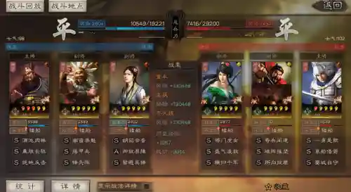 太师董卓阵容装备怎么搭配(董卓群盾最强阵容)插图10