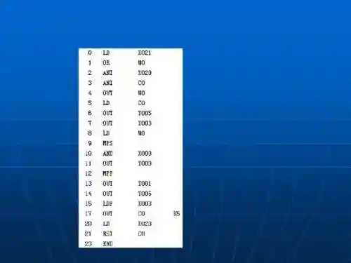 简单代码大全(如何编写一个简单的代码)插图27