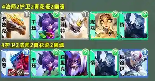 月光琪亚娜阵容搭配(盖伊传说pve阵容搭配)插图22