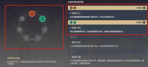 砂糖和温迪阵容搭配(原神砂糖主c阵容搭配)插图3