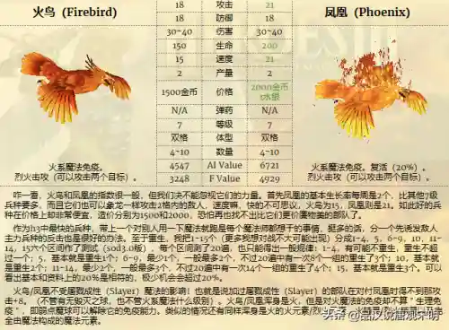 绿龙金龙阵容怎么搭配最好(水龙王平民配队)插图2 绿龙金龙阵容怎么搭配最好(水龙王平民配队)插图2