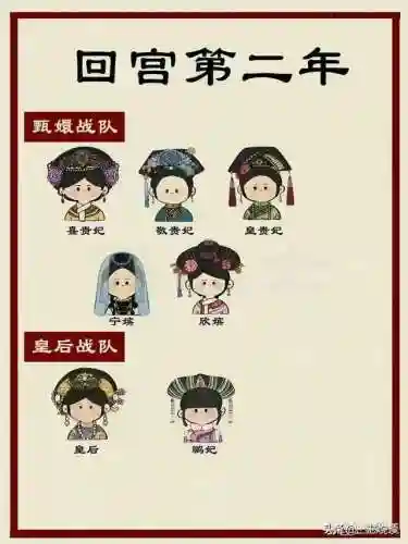 皇后战队阵容搭配推荐图(机动战队推图阵容2019)插图5