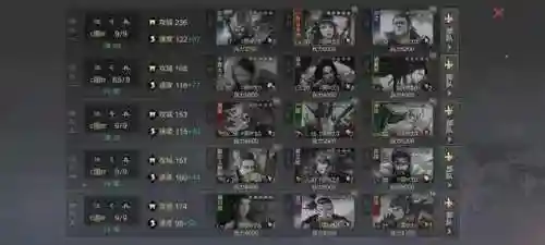 白星公主阵容搭配推荐图(星神少女t0阵容)插图13