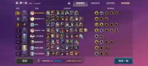 梦幻西游金蝉蝉阵容搭配(梦幻西游手游助战最强阵容2019)插图4