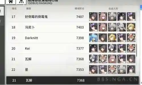 云图计划最强战士阵容搭配(云图计划t0角色)