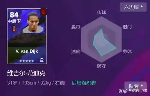 实况手游年轻门将阵容搭配(高潜力年轻门将)插图3