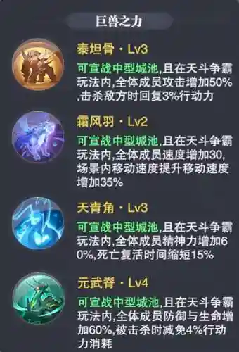 争霸天下搭配什么阵容最好(七雄争霸平民最佳阵容)插图6