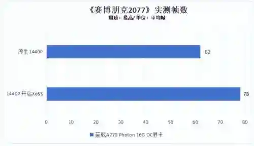 星空之海刺客阵容搭配(虚空刺客流阵容攻略详解)插图3
