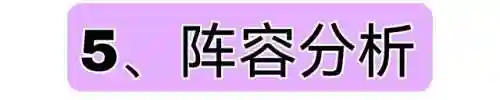 原神阵容鸣神怎么搭配(原神哪四个元素阵容搭配最强)插图17