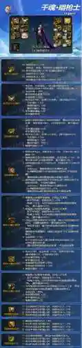 dnf80版本毕业装备(DNF80版本ss防具套装)