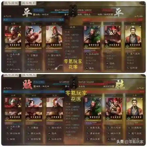 孙策关羽阵容怎么搭配好(关羽主C最佳阵容)插图9