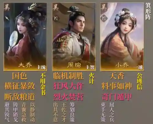 风云三国手游阵容搭配(三国霸业最强阵容)插图5