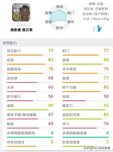 最佳金球阵容搭配图表大全(实况足球2021最强金球阵容)插图5