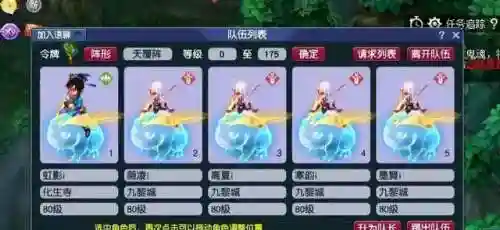 渡劫4最强阵容搭配图(新仙剑居十方渡劫阵容)插图4