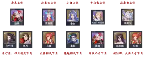 海龙和海魔女阵容搭配图片(珊瑚宫心海最强阵容搭配)插图3