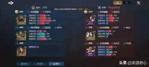 中华英雄最强阵容搭配(无悔华夏最强阵容4金)插图2