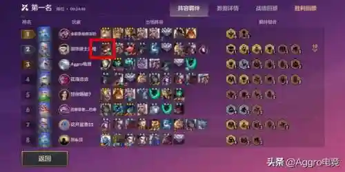 4星大头金灿灿阵容搭配(地下城堡最强六星阵容)