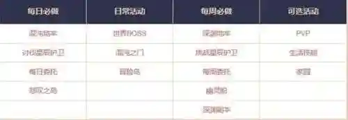 女巫铭刻推荐阵容搭配最新(部落冲突训练模式女巫进击的阵容)插图1