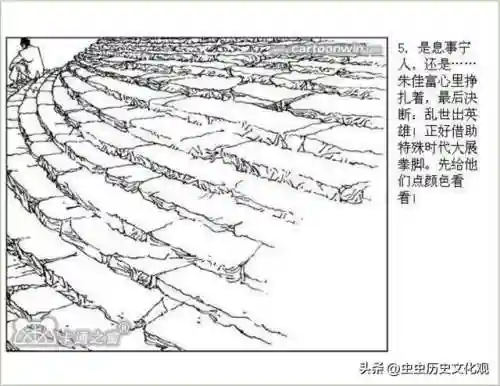 乱世争雄阵容搭配图表大全(乱世三国志最强阵容搭配)插图7