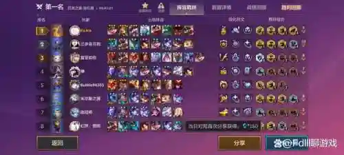 基克炮手阵容搭配推荐(强袭炮手配什么阵容最新版本)插图1