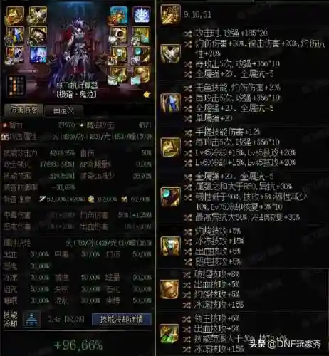 dnf鬼泣毕业套排名(鬼泣110级版本最强毕业套搭配攻略)插图4